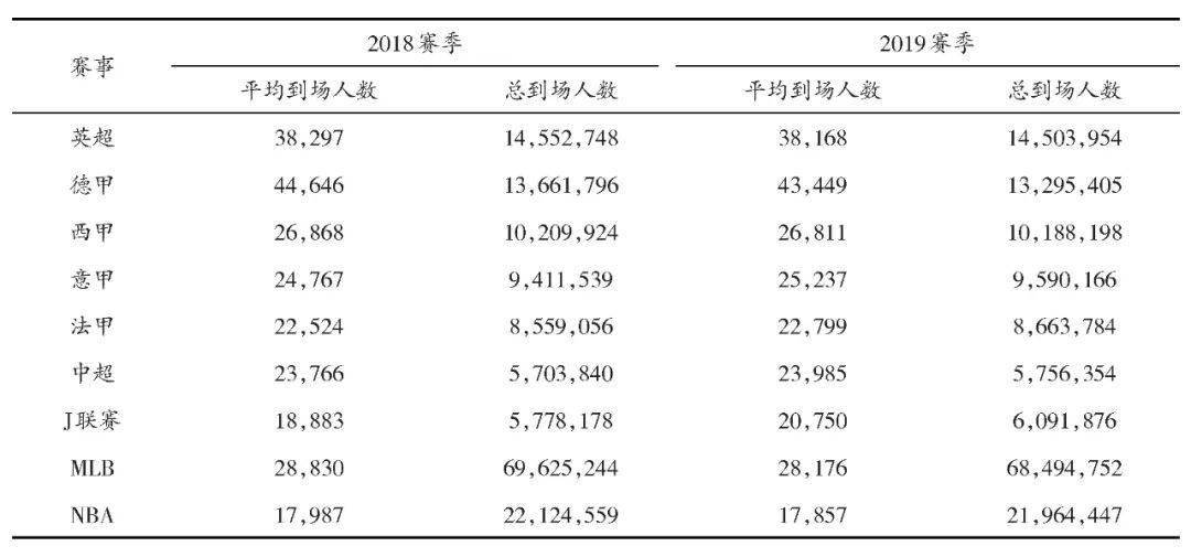 开云体育app-联赛新规则实行，球队应对策略不同时的简单介绍