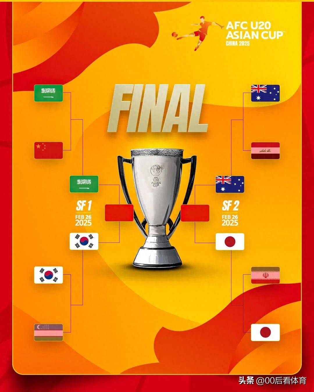 关于亚洲杯决赛在点球大战中产生冠军,激动人心的信息 关于亚洲杯决赛在点球大战中产生冠军,激动人心的信息