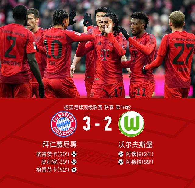 足球辉煌一刻,拜仁慕尼黑猛进前列 足球辉煌一刻,拜仁慕尼黑猛进前列