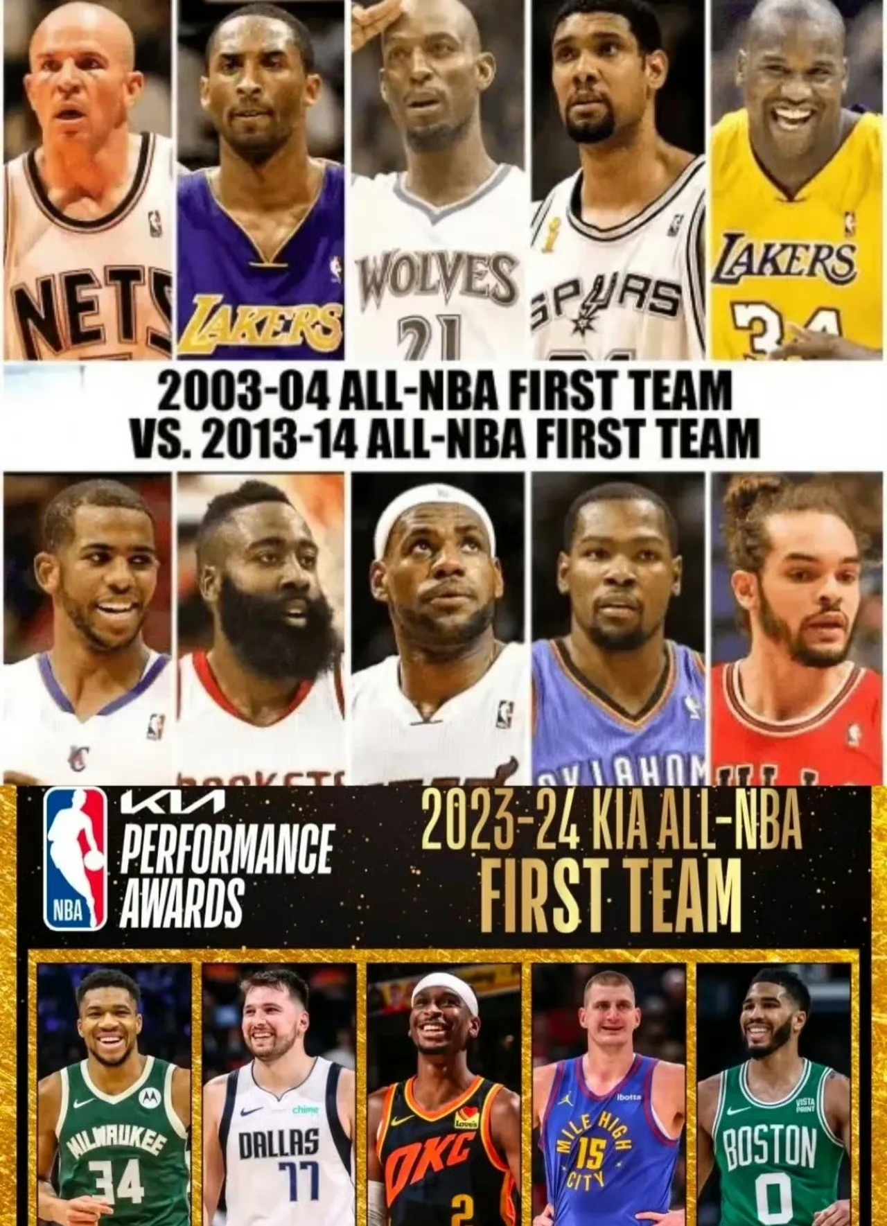 开云体育APP下载-NBA球队年度最佳阵容揭晓，众将名列其中的简单介绍