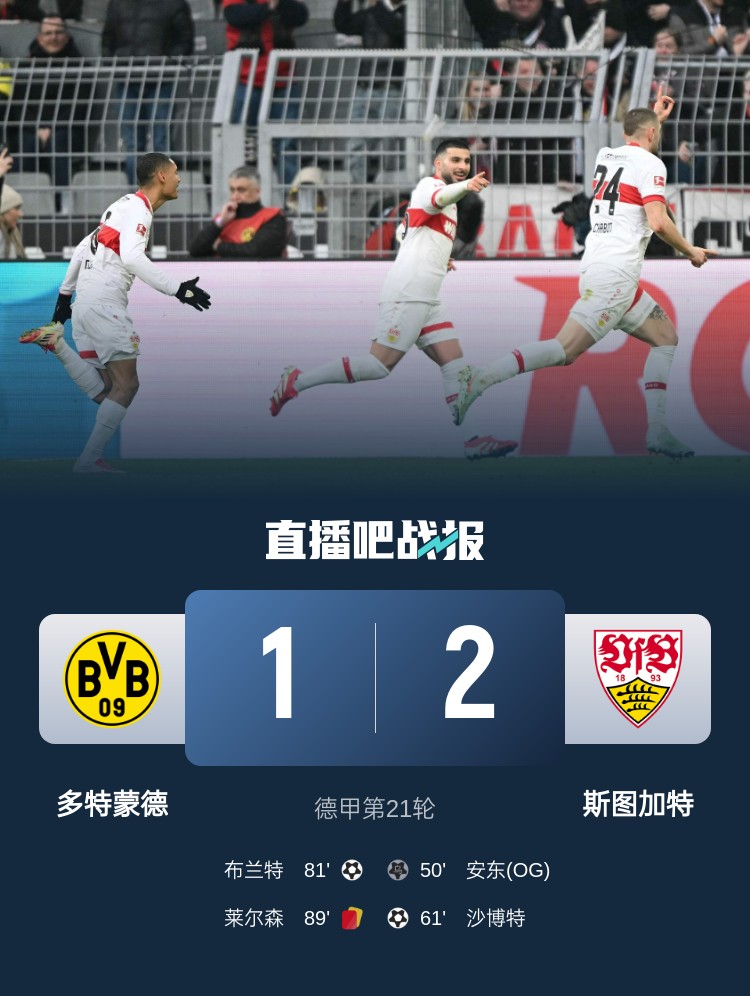 开云体育在线-多特蒙德主场狂胜，全面压制对手