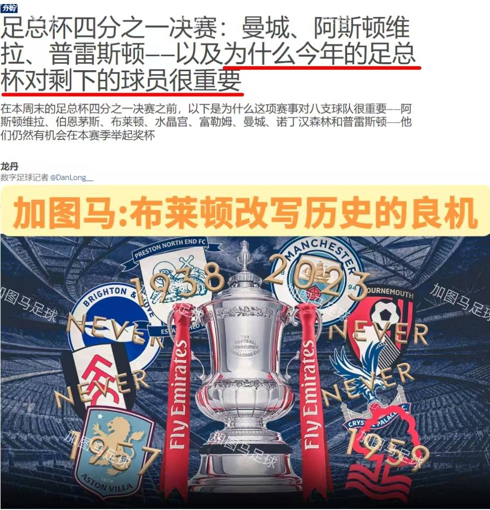 开云体育平台APP-包含曼城横扫对手，稳坐欧冠资格赛区榜首！的词条