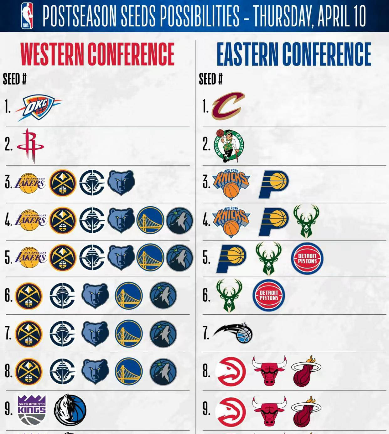 开云体育入口-包含NBA激烈角逐东部西部强队争霸精彩维持不减的词条