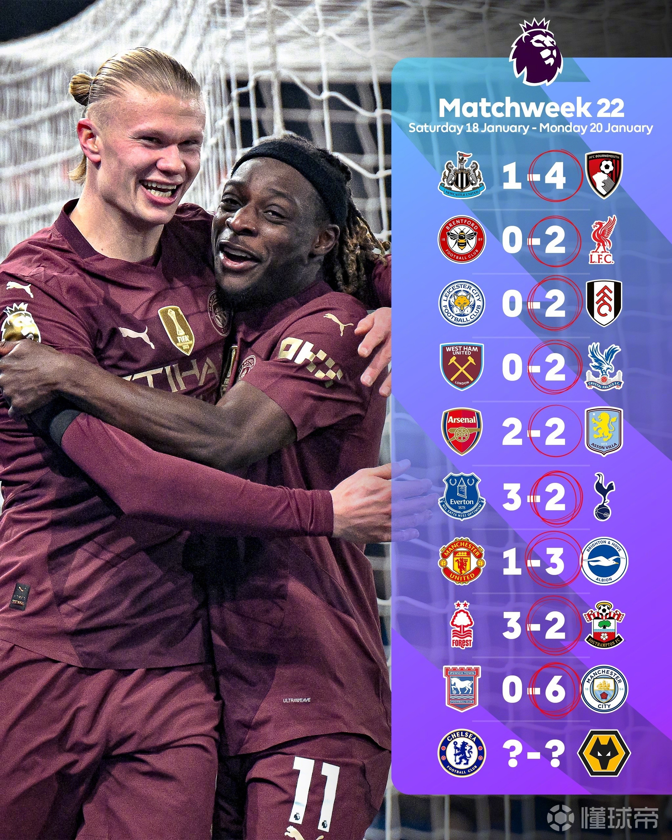 切尔西实力大增，跻身欧洲豪门