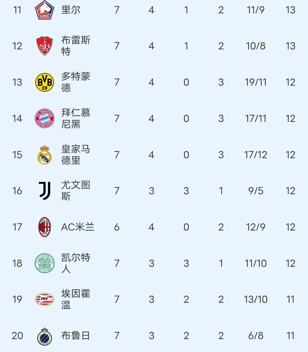 开云体育在线-拜仁慕尼黑客场轻松取胜，领跑积分榜的简单介绍