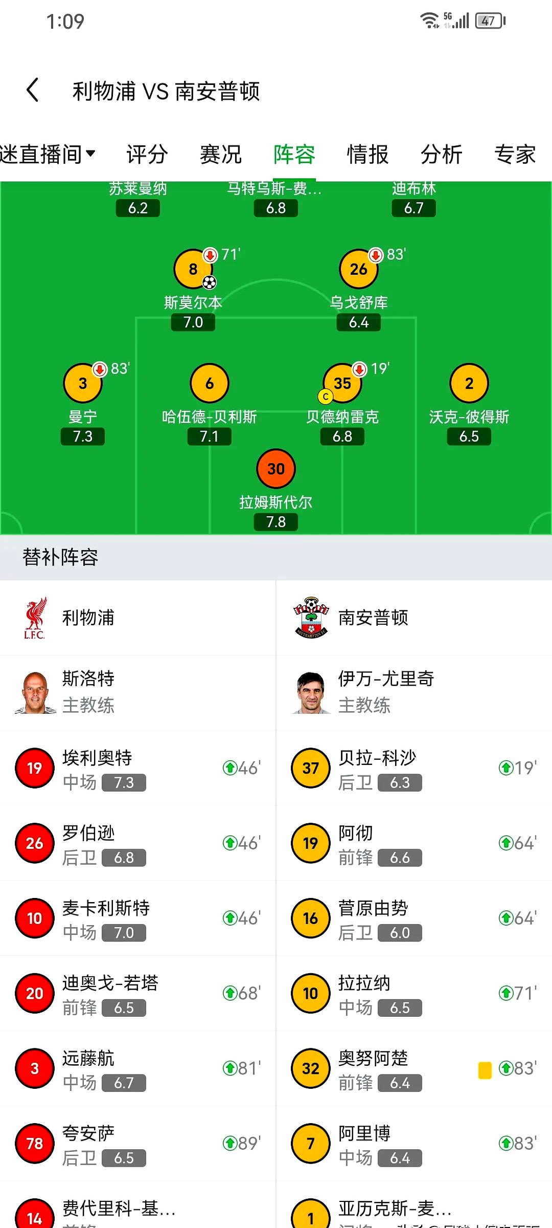 开云平台-本轮焦点：利物浦不敌，积分榜更新的简单介绍