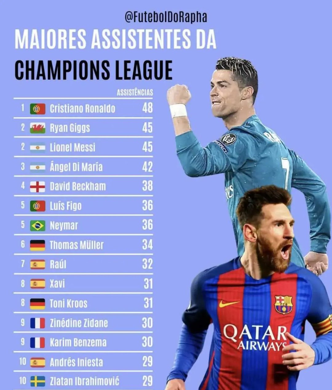 昨日德甲：C罗淘汰阿根廷，争议判罚的简单介绍