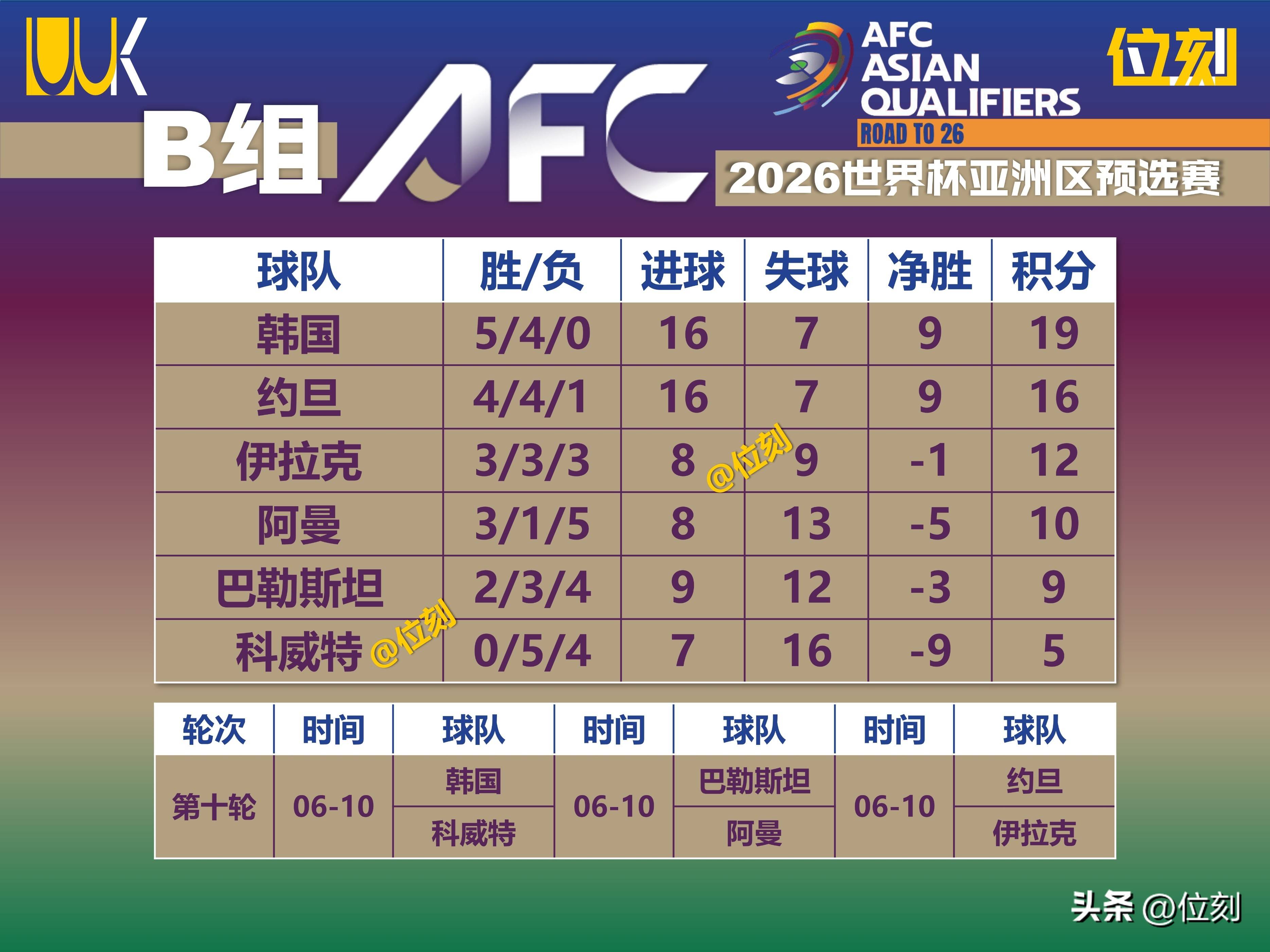 开云体育中国-包含欧锦赛小组赛战况突出，出线形势逐渐明确的词条