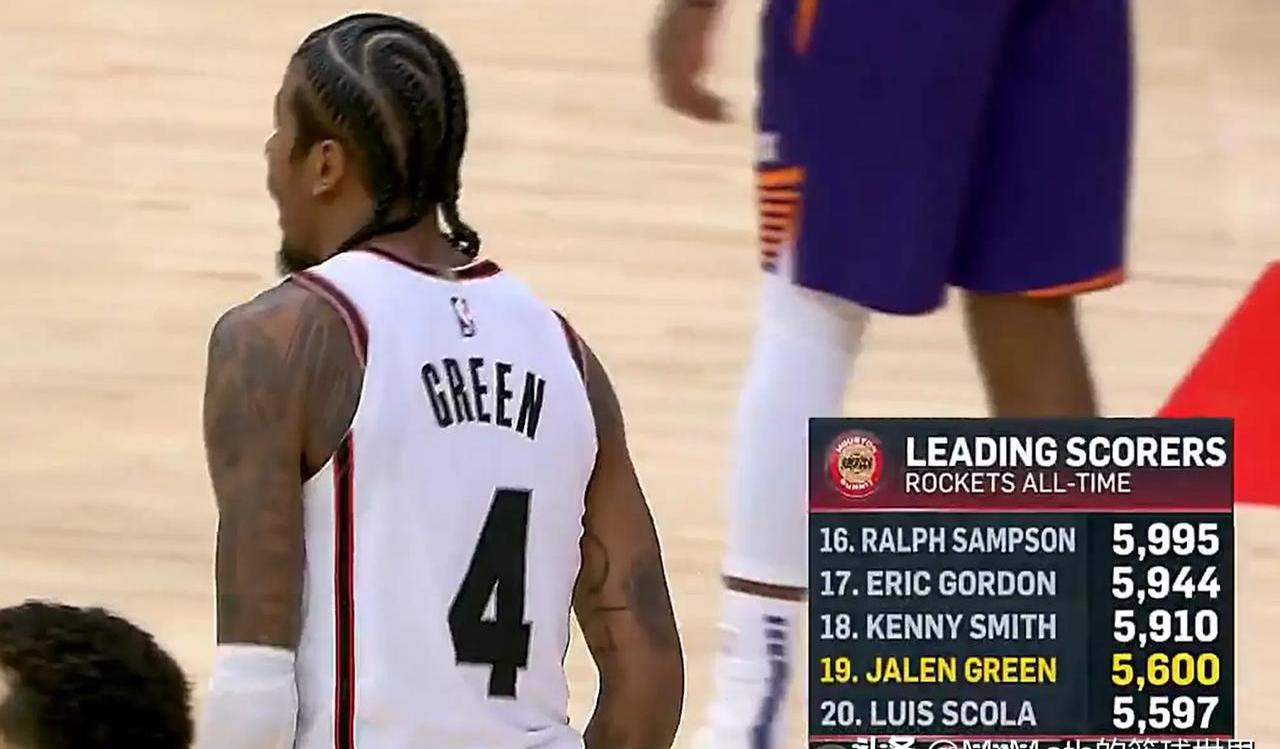 开云体育官网-包含热火逆转奇才，继续保持东部前四位置的词条