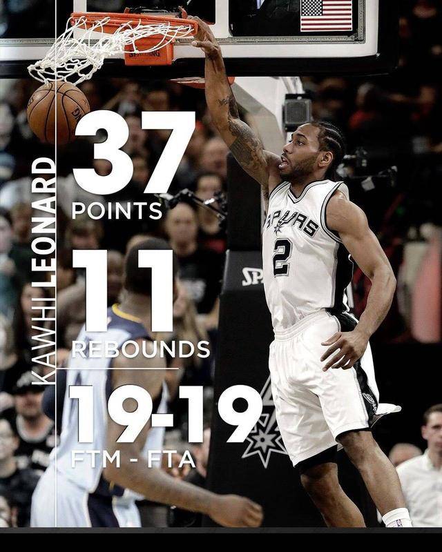 猛龙对阵灰熊，赛前莱昂纳德缺阵